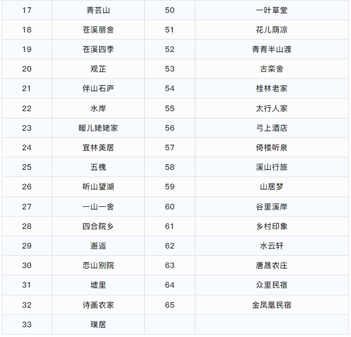 微信截图_20250902164446